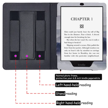  Kindle Paperwhite 11th Gen Kılıf uyar 6.8 inç Kindle Paperwhite 5 Kapak ile Otomatik Uyandırma ve Uyku / Çift El-held / Standı