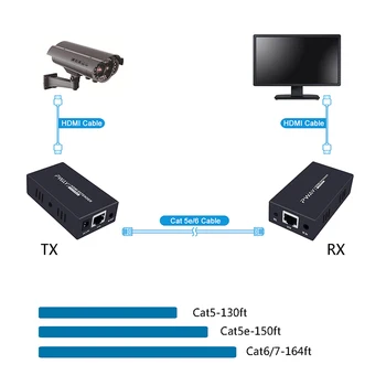  PWAY HDMI Üzerinden IP Genişletici RJ45 50M IR Uzaktan Kumanda İletim kadar 1080P@60Hz Ethernet Üzerinden Cat5e Cat6 3D ve EDID ve POC Desteği